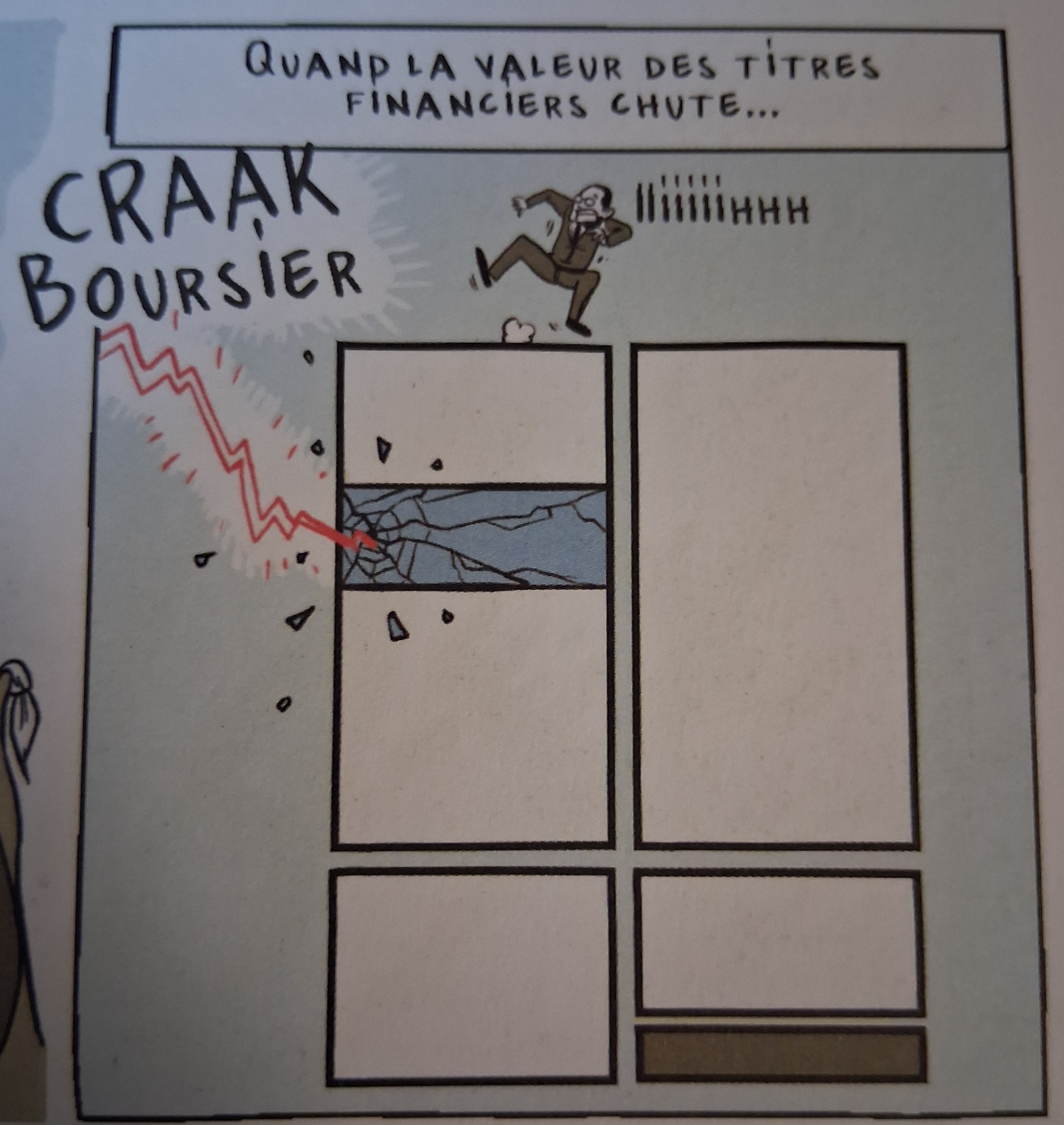 Crach boursier