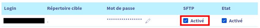SFTP activé
